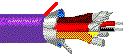 Belden (Belden 1803F) инсталяционный цифровой мультикор 4 канала 4х2х24 AWG (0,22мм2) Belden Belden 1803F фото, купить, цена, магазин